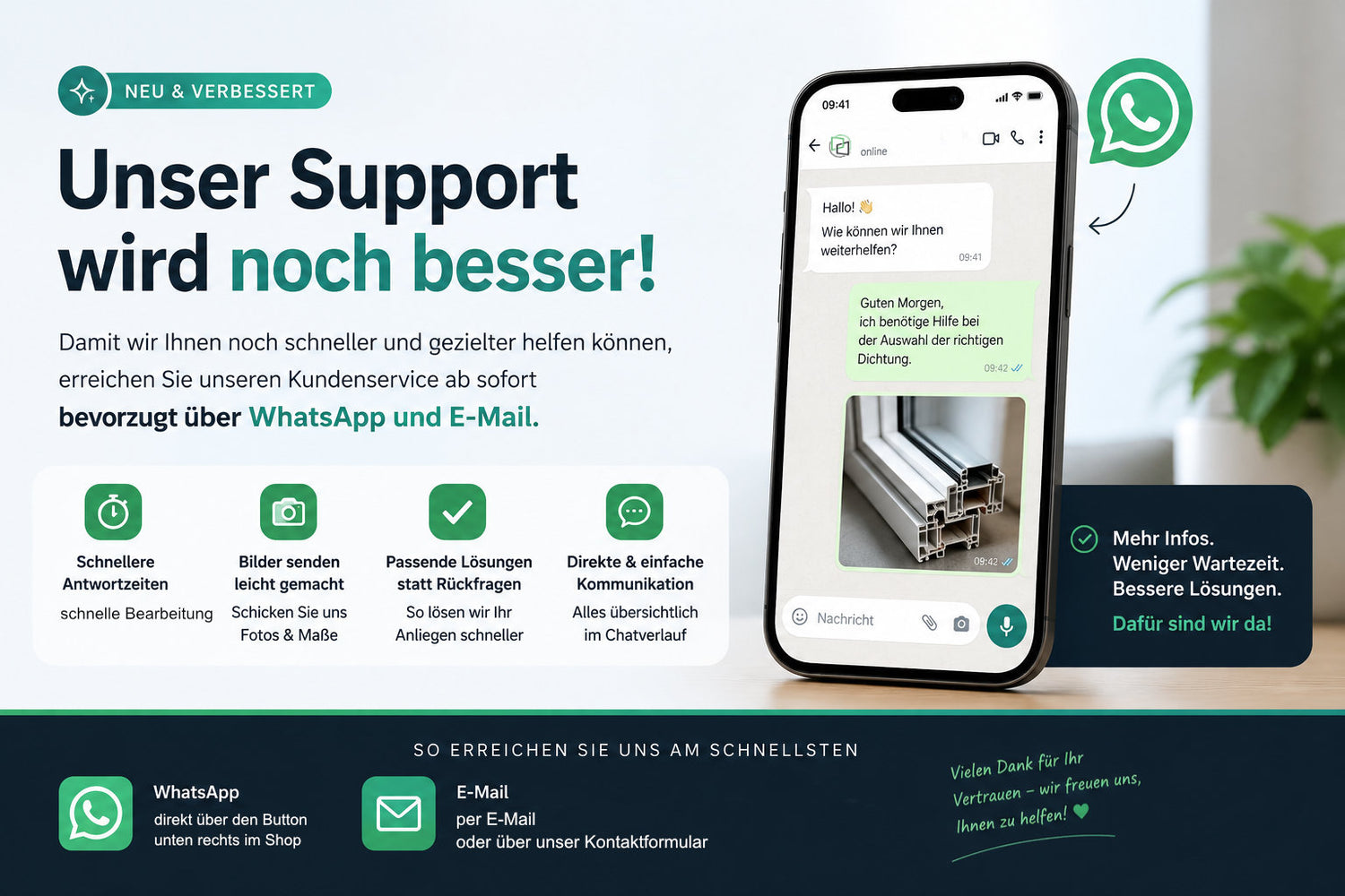 Schneller zur passenden Lösung